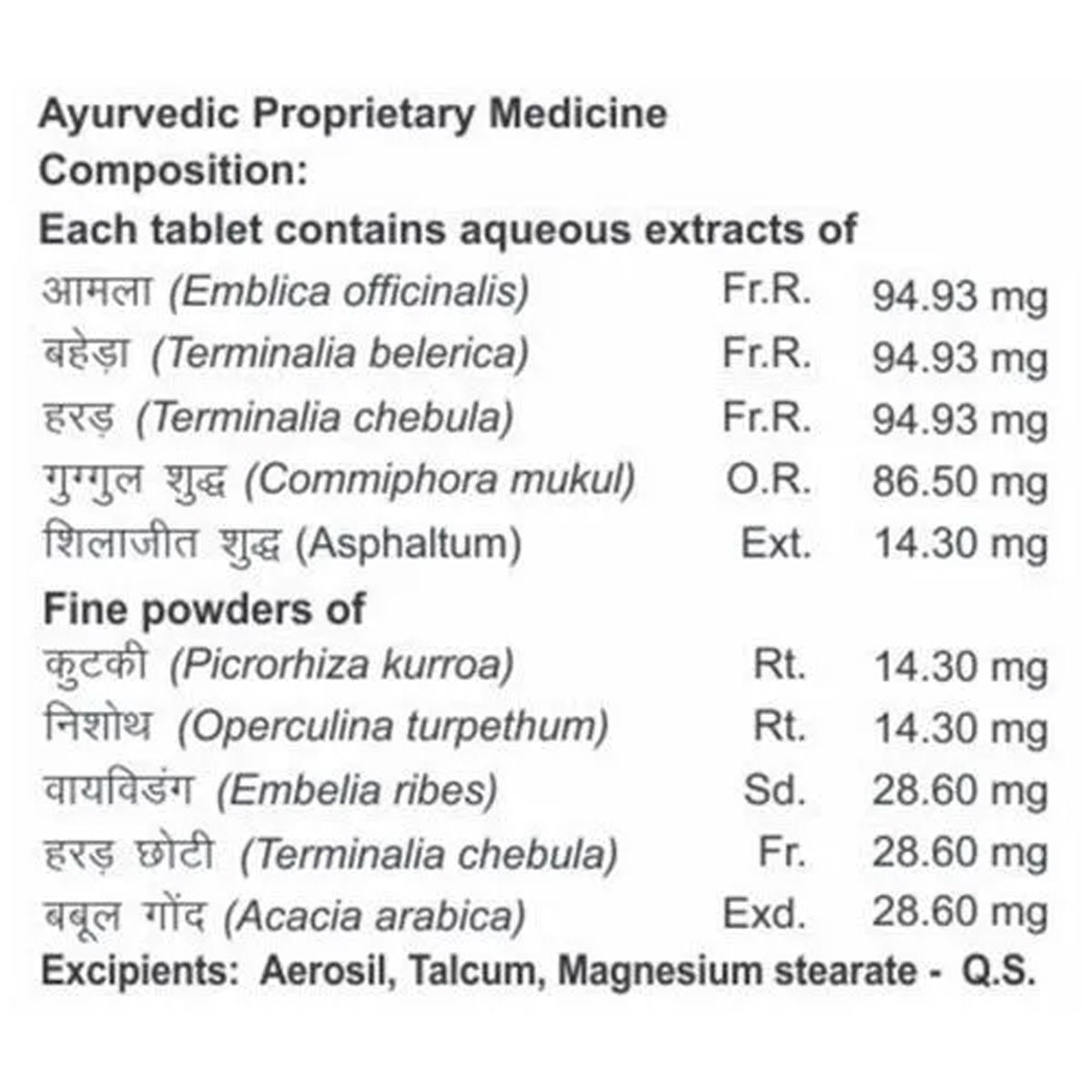 Patanjali Divya Medohar Vati 100 Tablets Price Uses Side Effects