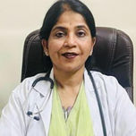 Dr. Sangeetha Aeivazhagan