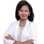 Dr. Niharika Reddy R