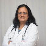 Dr.radha S Rao Dr.radha S Rao