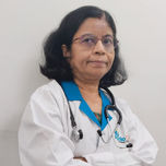 Dr. Krishna Shaw
