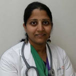 Dr. K Sowmya Dr. K Sowmya