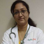 Dr. Samyuktha G