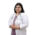 Dr Divya Piyushi Dr Divya Piyushi