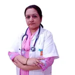 Dr. Aaditi Acharya