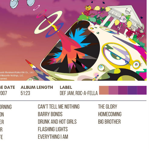 Dr. Kalaichelvi, Medical Oncologist Dr. Kalaichelvi, Medical Oncologist