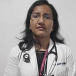 Dr. Dattagupta Aditi Dr. Dattagupta Aditi