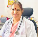 Dr. Anuradha Gadangi