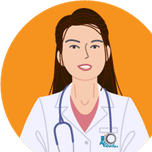 Dr. Shobha Satish Talikota Dr. Shobha Satish Talikota