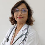Dr. Minu Jain Dr. Minu Jain