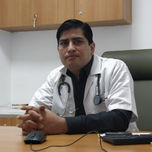 Dr. Amit Beniwal