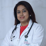 Dr. Aishwarya V Mathikatti Dr. Aishwarya V Mathikatti