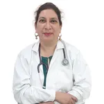 Dr. Meenakshi N