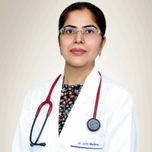 Dr Jyoti Wadhwa