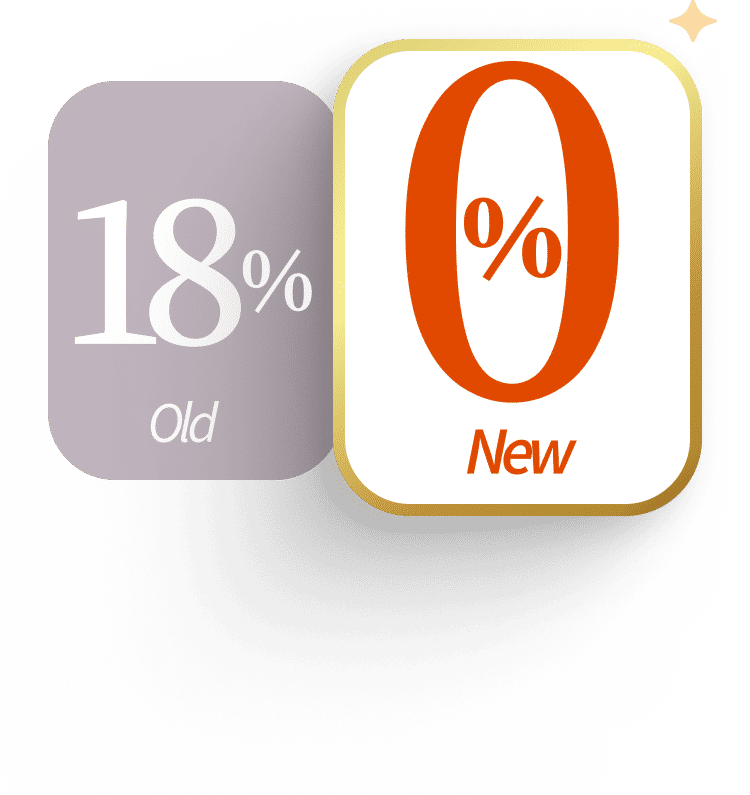 gst-percent