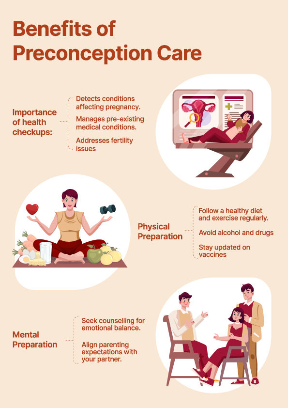 Preconception Care How To Prepare For A Healthy Pregnancy Before 