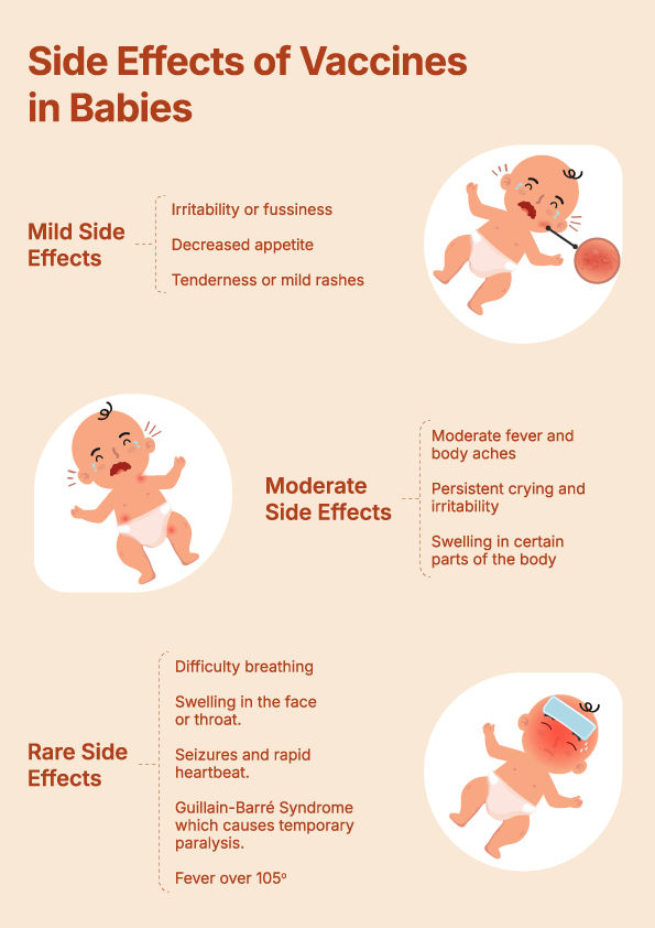 Side-effects-of-Vaccines-in-babies.jpg