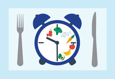 Intermittent Fasting's Impact