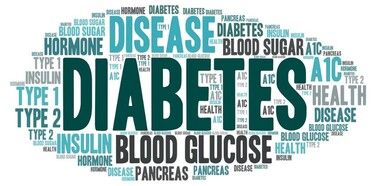 Diabetes Crisis in India