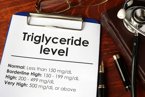 understanding high triglycerides
