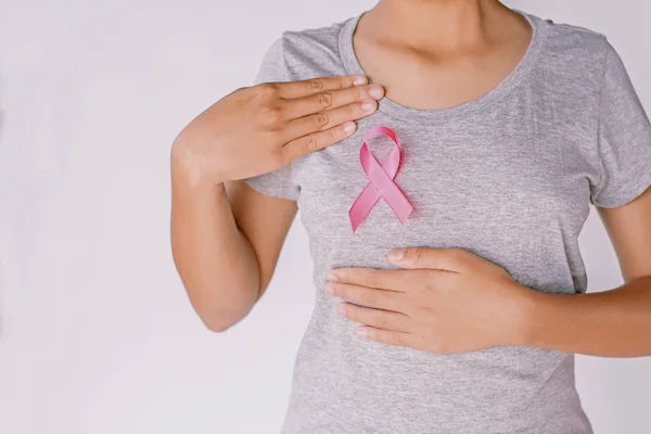 Breast Cancer Symptoms After Mastectomy  Introduction