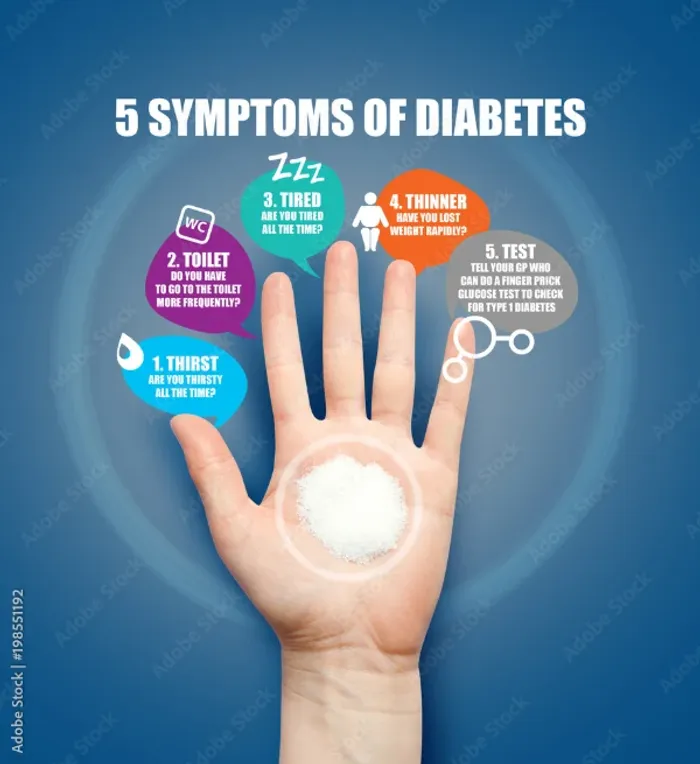 Diabetes Symptoms