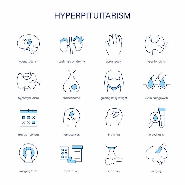 Hypopituitarism: Symptoms, Causes, and Treatment