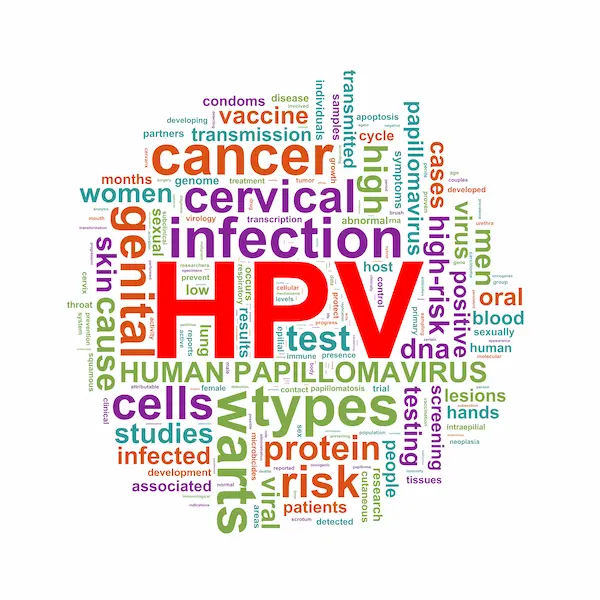 Understanding Cervical Cancer and Its Impact