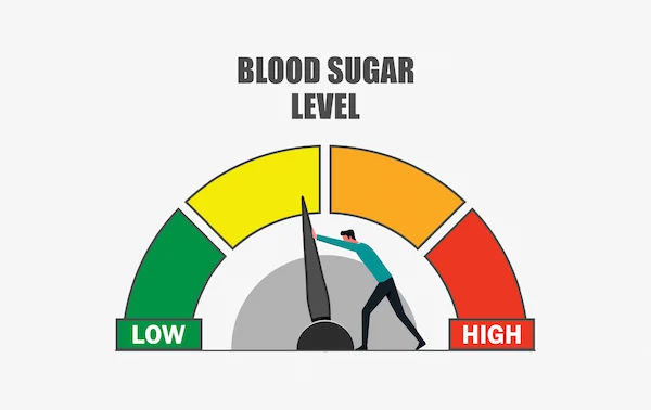 Maintaining Blood Sugar During Fasting