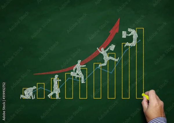 Steps for Improved Accuracy