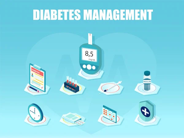Overview of Type 1 Diabetes Management
