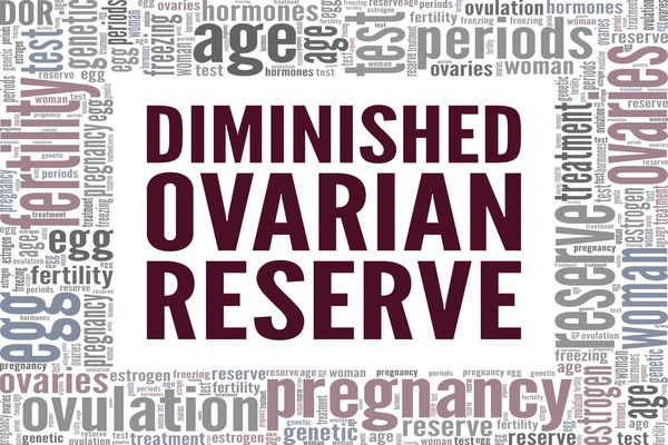 poor ovarian reserve