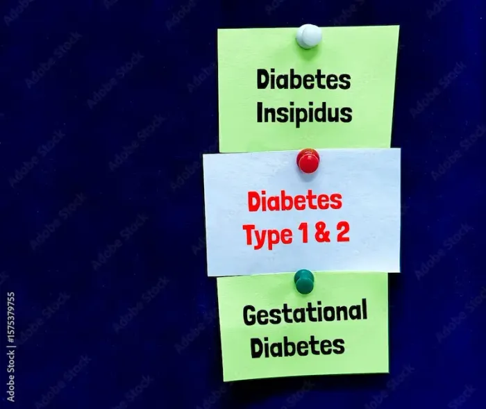 Compare Type 1 and Type 2 Diabetes Severity