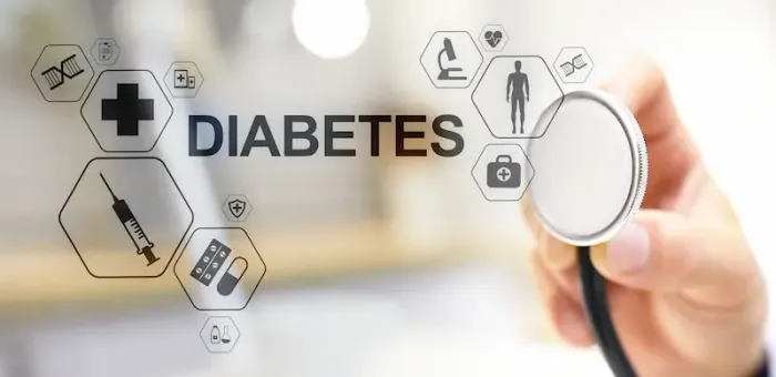 Control Diabetes Effectively:  A Comprehensive Guide to its Types & Treatments