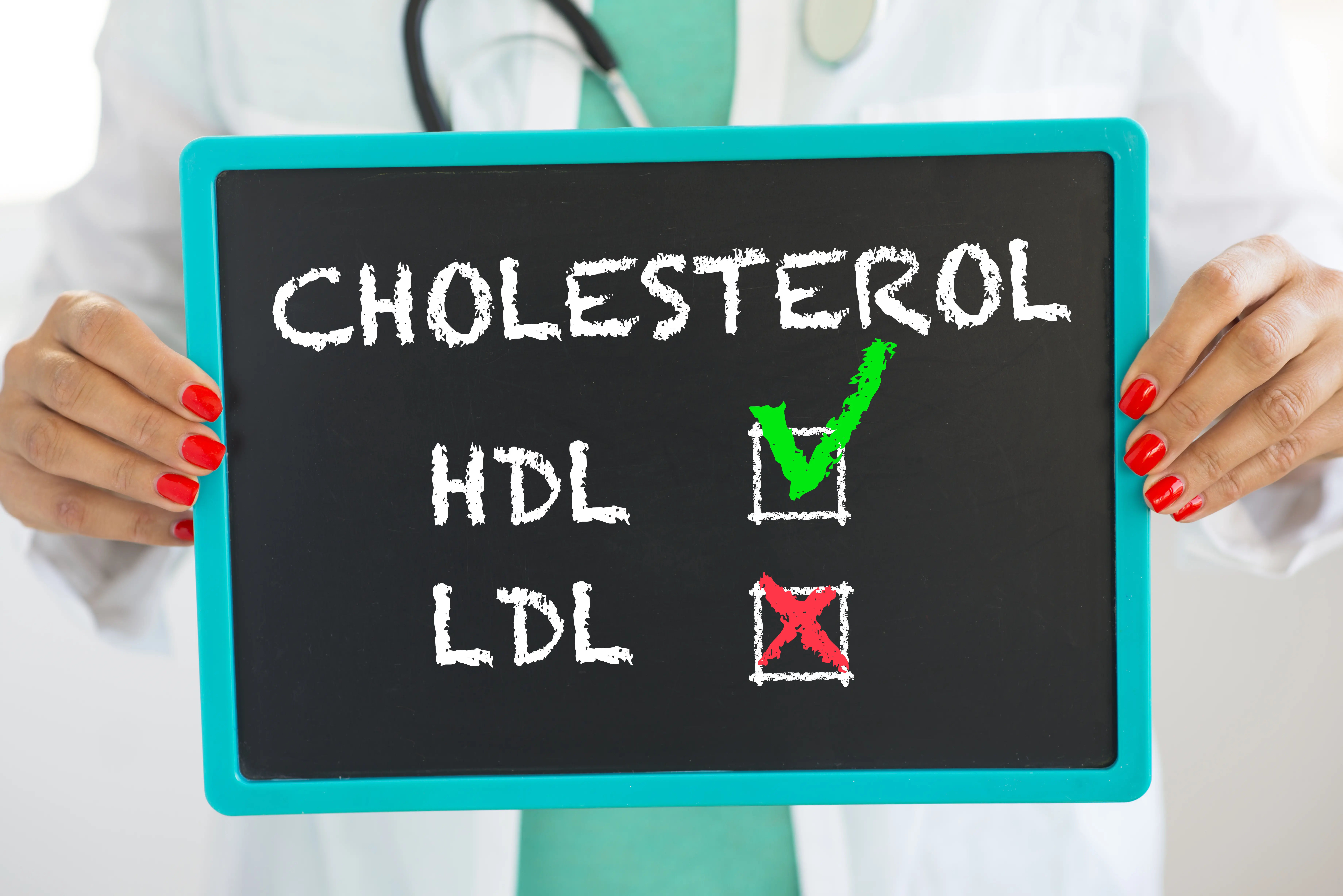 Cholesterol Levels and Normal Ranges