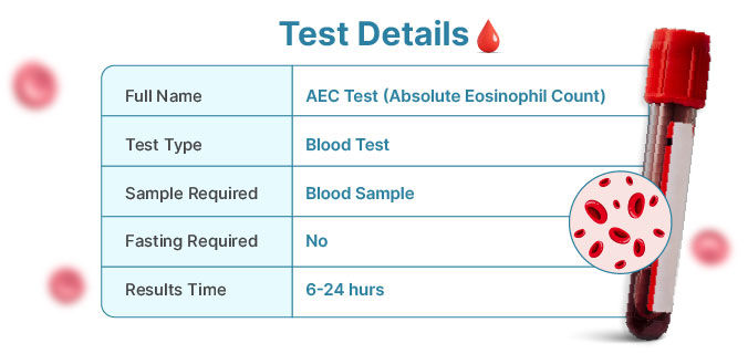 Absolute Eosinophil Count Test Details