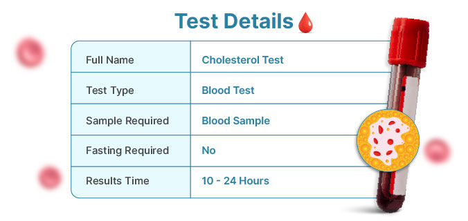 Cholesterol Test 