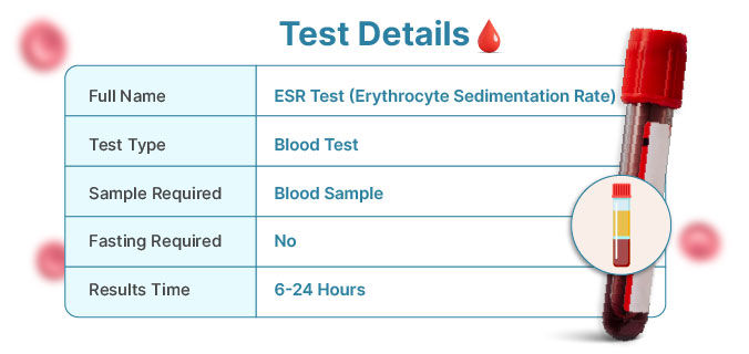 ESR Test Details