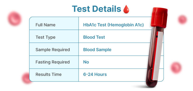 HbA1c Test Details