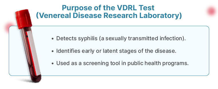 Purpose of the (VDRL) RPR Qualitative – Serum