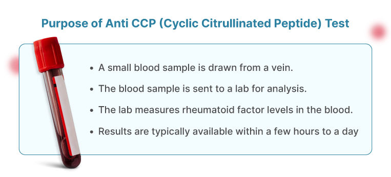 Purpose of Anti CCP Cyclic Citrullinated Peptide Test