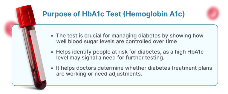 HbA1c Test Purpose