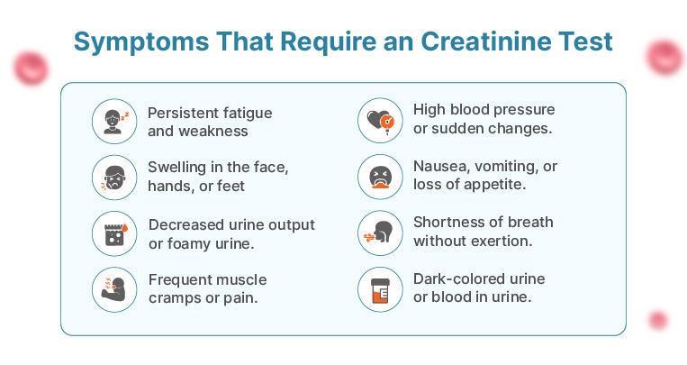 Symptoms Creatinine Test