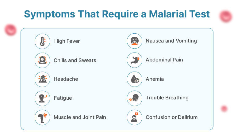 Malarial Test Symptoms