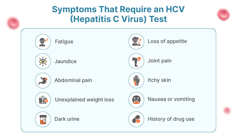 HCV Test Symptoms