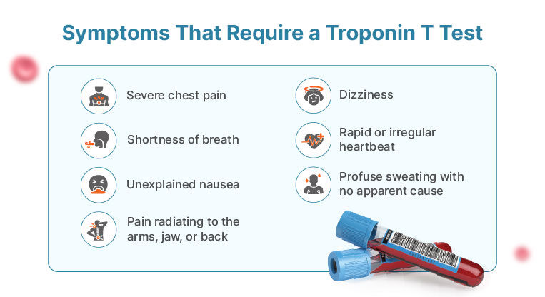 Symptoms Of Troponin test