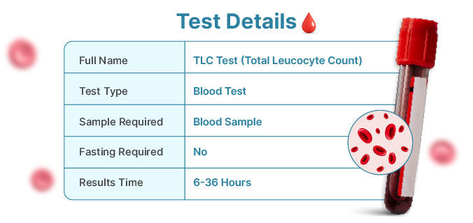 otal Leucocyte Count 