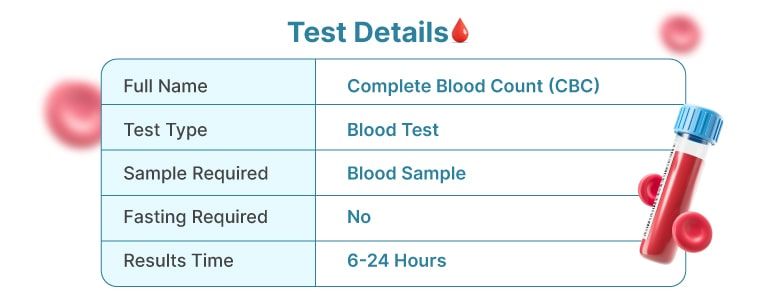 CBC Test Details