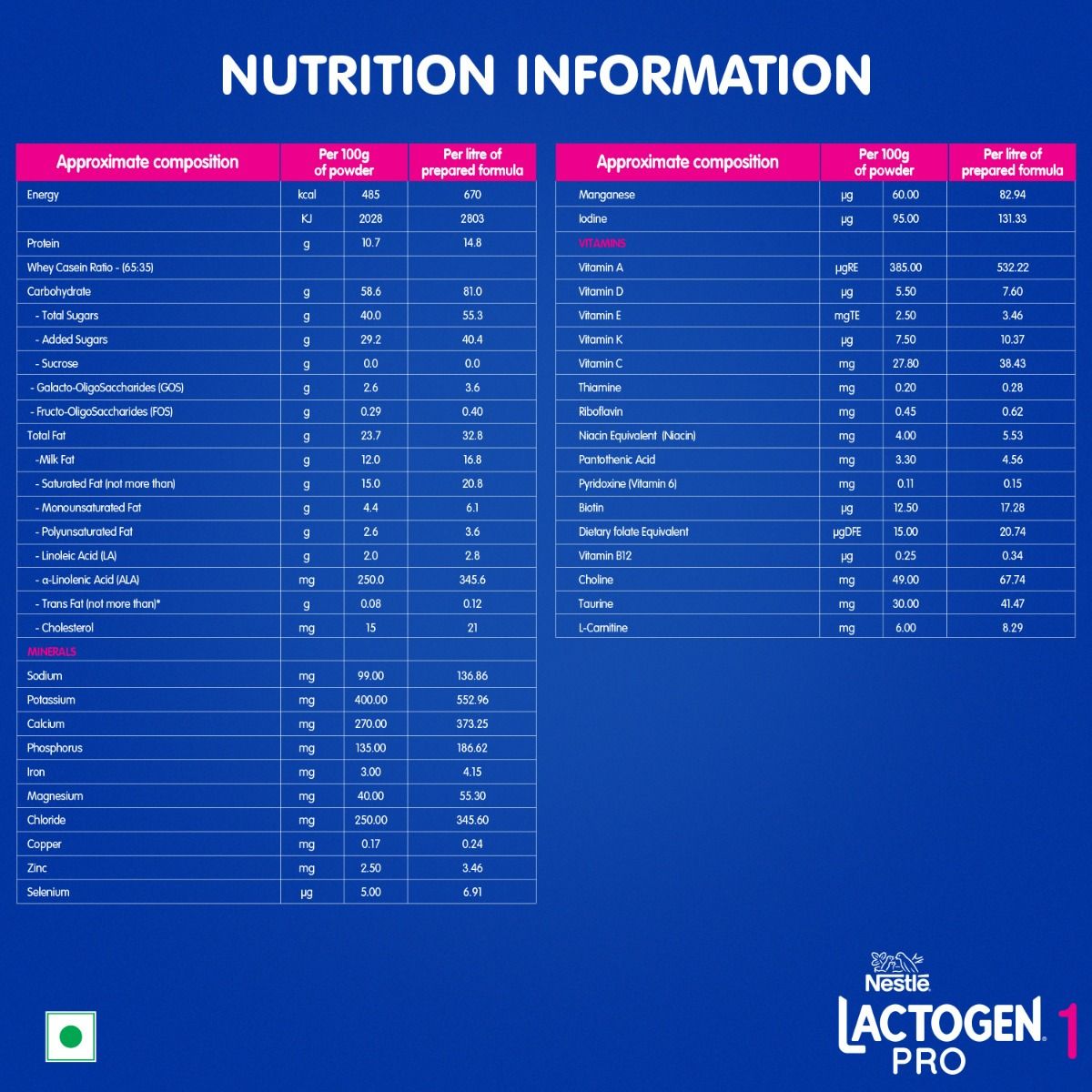 image icons