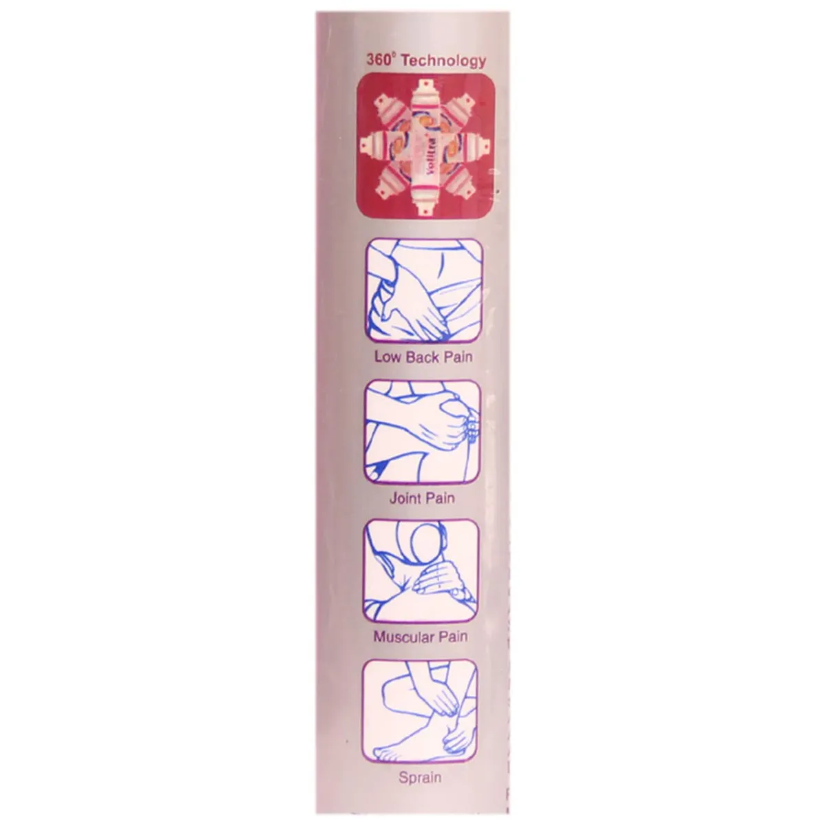image icons